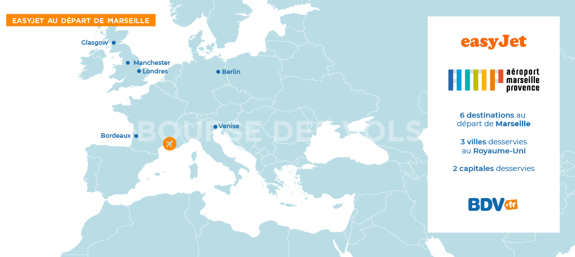 Destinations Easyjet départ Marseille